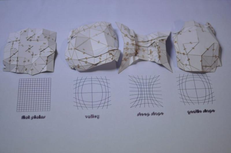 Topographical Abstractions Models